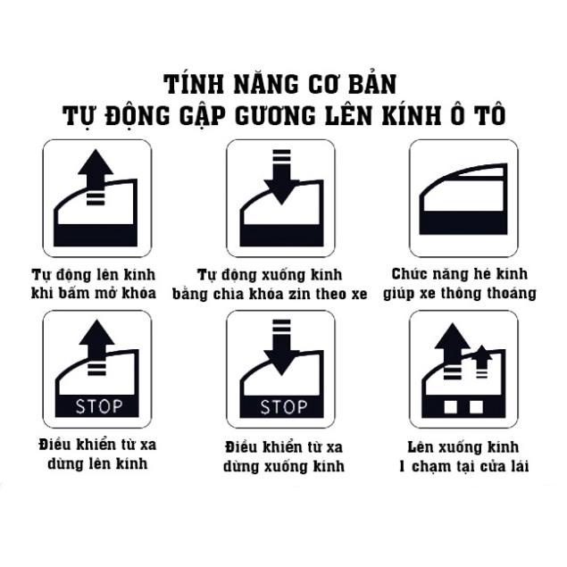 Bộ điều khiển gập gương lên kính Honda Civic và  Honda CRV 2018 đến 2022 Cắm jack zin- Bảo hành chính hãng 12 tháng