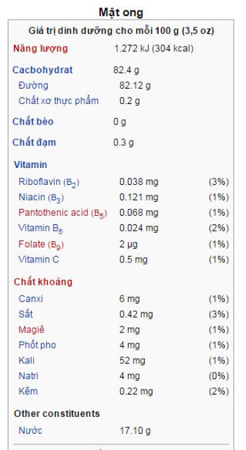 MẬT ONG 2 lít mật ong nguyên chất hoa cà phê đaklak ( hoàn tiền nếu không đúng mô tả ) mật ong thiên nhiên cà phê. | BigBuy360 - bigbuy360.vn