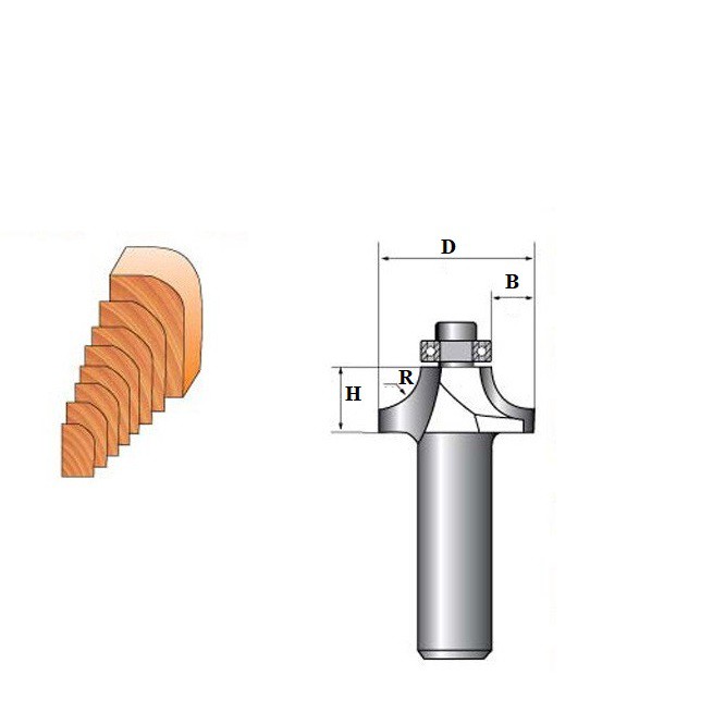 Mũi phay gỗ vát cạnh tròn lồi cốt 1/4"  ARDEN - Made in TAIWAN - Giá 1 mũi