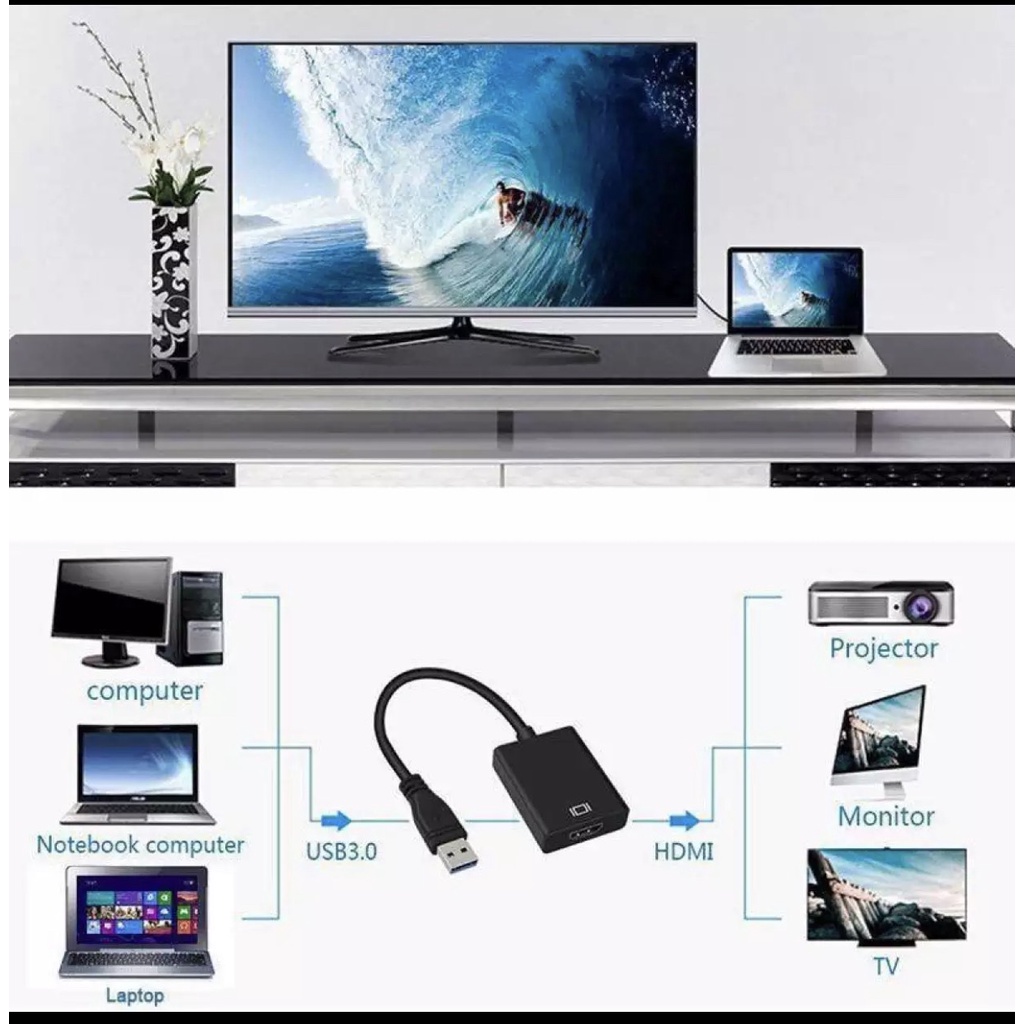 Cáp chuyển USB 3.0/2.0 sang HDMI gắn từ máy tinh sang màn hình, tivi