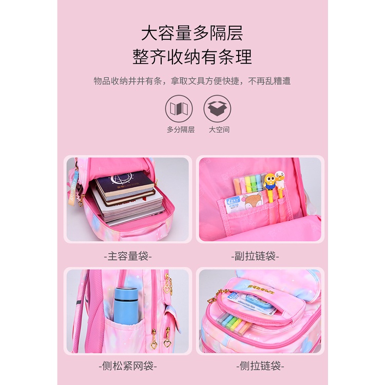 [Câm kết chất lượng-Hàng loại 1] BALO HỌC SINH CẤP 1, CẤP 2 CHO BÉ GÁI, CẶP ĐI HỌC ĐẸP GIÁ RẺ, BALO ĐI CHƠI CHO BÉ