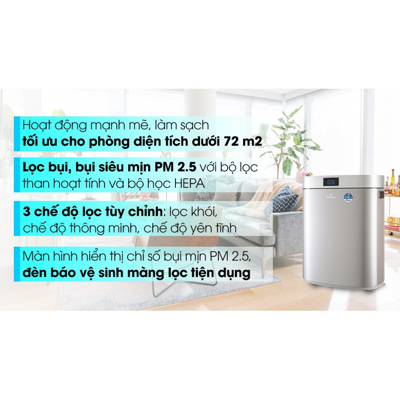 [Mã ELHA22 giảm 5% đơn 300K] Máy Lọc Không Khí BlueStone APB-9575 Hàng chính hãng