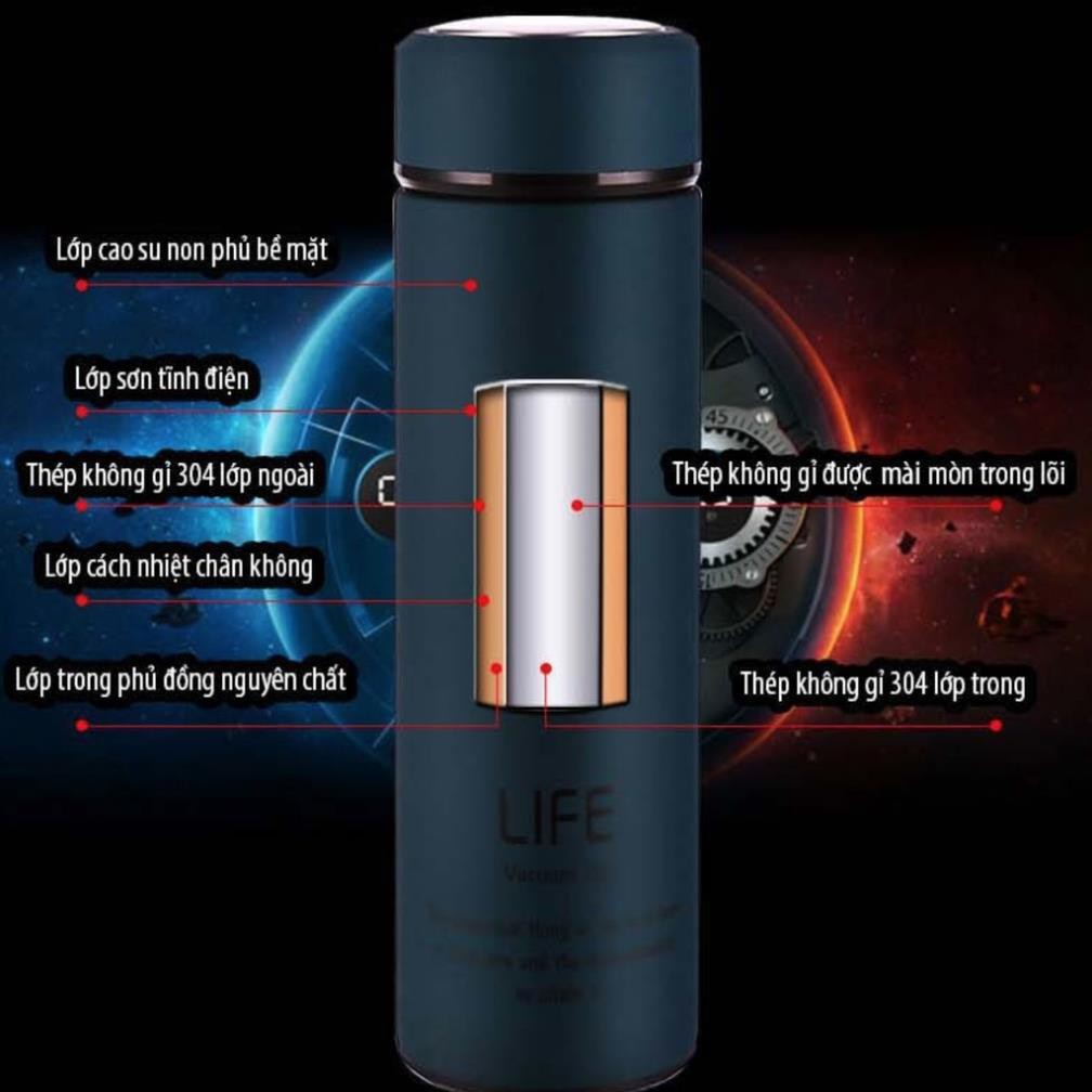 [FREESHIP💐] BÌNH GIỮ NHIỆT LIFE 500ML RUỘT INOX ĐỦ MÀU