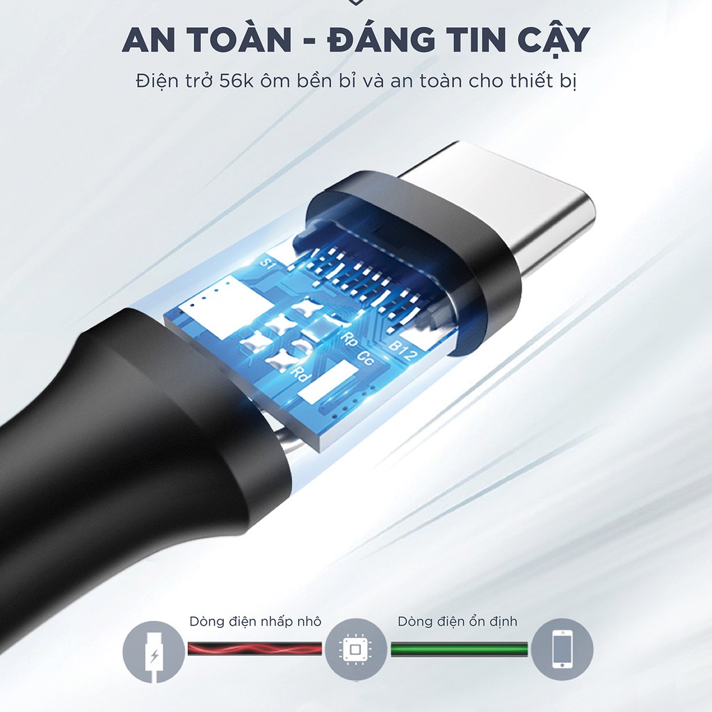 Cáp sạc nhanh UGREEN US287 USB 2.0 sang USB Type-C, điện áp 3A, độ dài từ 0.25m đến 2m - Hàng phân phối chính hãng