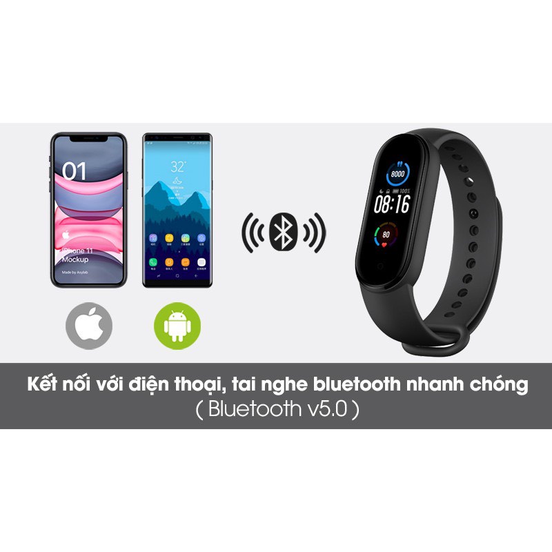 [Hỏa Tốc - HCM] Vòng Đeo Tay Thông Minh Xiaomi Mi Band 5 - BHR4215GL | Hàng Chính Hãng | Bản Quốc Tế | Ngọc Viên Store