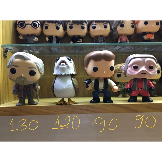 Mô hình Star Wars tổng hợp