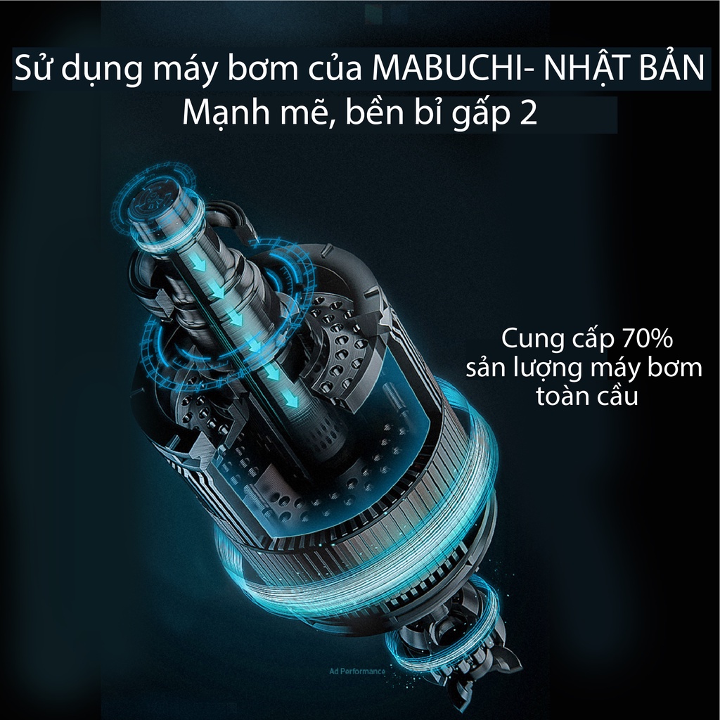 Tăm nước cầm tay h2ofloss hf2. Phiên bản cải tiến từ mẫu H2ofloss HF6 phiên bản 2023 với 7 đầu tăm