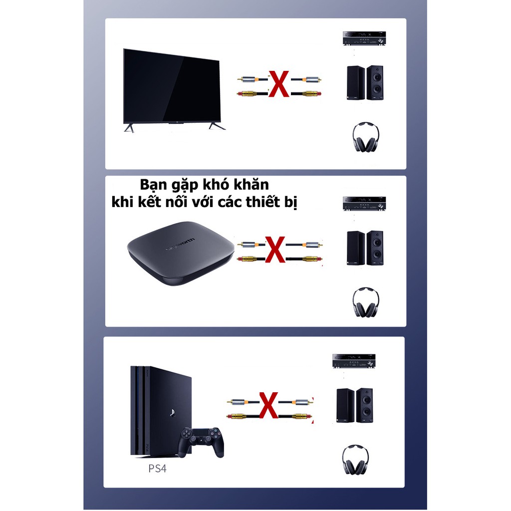 Cáp chuyển đồng trục Coaxial ra bông sen AV và AUX 3.5mm - Jinghua z235 - Hồ Phạm