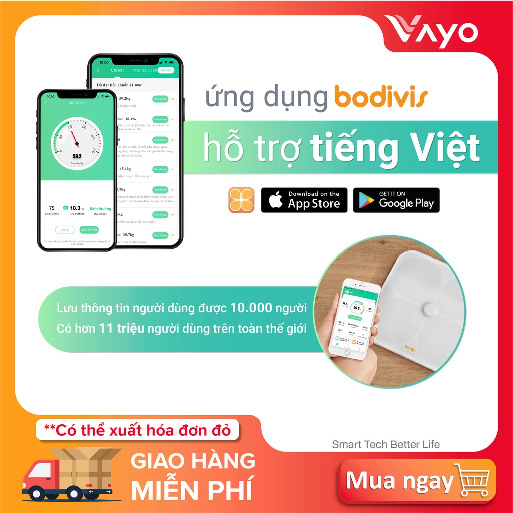 Cân sức khỏe thông minh BODIVIS H1, cân đo mỡ, xương, cơ bắp phân tích 21 chỉ số cơ thể chuẩn FDA