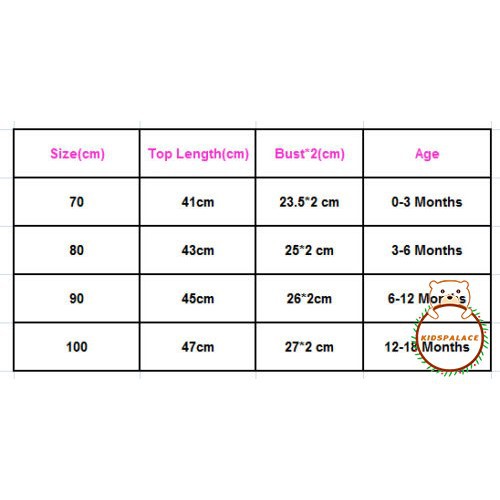 Bộ Áo Liền Quần Phối Ren Dễ Thương Cho Trẻ Sơ Sinh