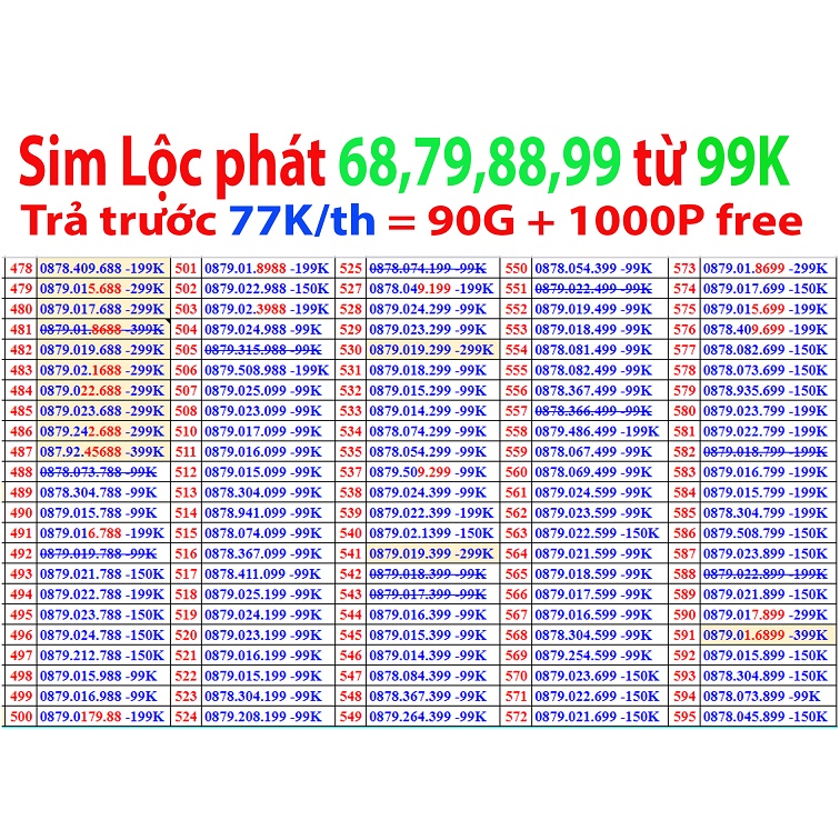 Sim Itelecom V77 gọi ngoại mạng chỉ 690đ/ phút, miễn phí 3GB/ ngày, gọi nội mạng free