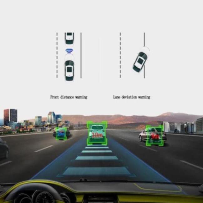 Camera Hành Trình Trước Và Sau USB U5 xe hơi tích hợp màn hình DVD Android | BigBuy360 - bigbuy360.vn