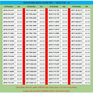 Sim 4G - Chọn số đẹp vinaphone - Itelecom CÓ GÓI 120gb/tháng + free gọi vina