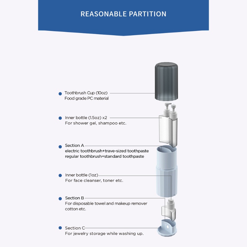 Bộ Chai Đựng Bàn Chải Đánh Răng + 3 Chai Đựng Bàn Chải Đánh Răng Cho Du Lịch