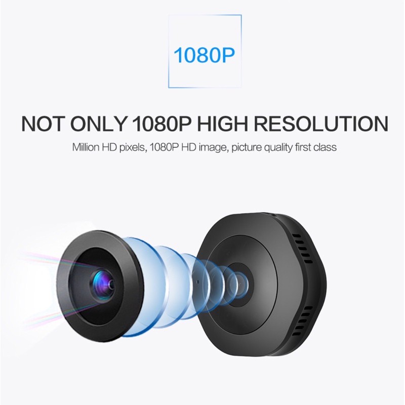 Camera siêu nhỏ H6-1080p wifi hồng ngoại