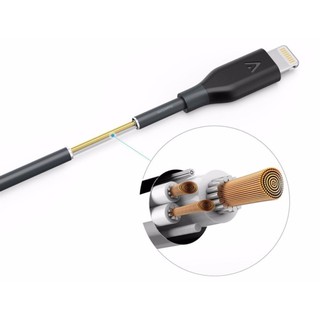 Cáp Sạc Lightning Anker PowerLine 1.8m - A8112