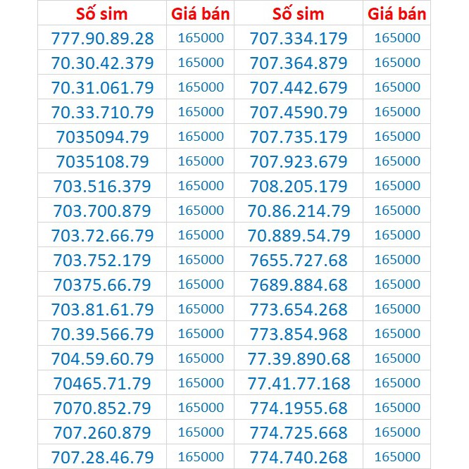 Sim số đẹp Mobifone giá rẻ