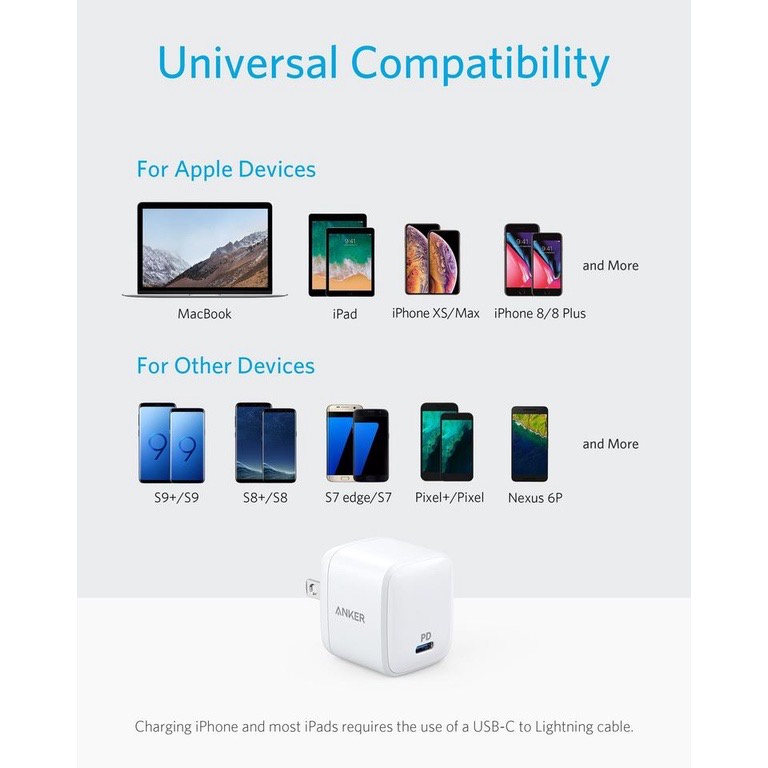 Củ Sạc Anker PowerPort Speed PD 30W - A2017 USB-C Chính Hãng