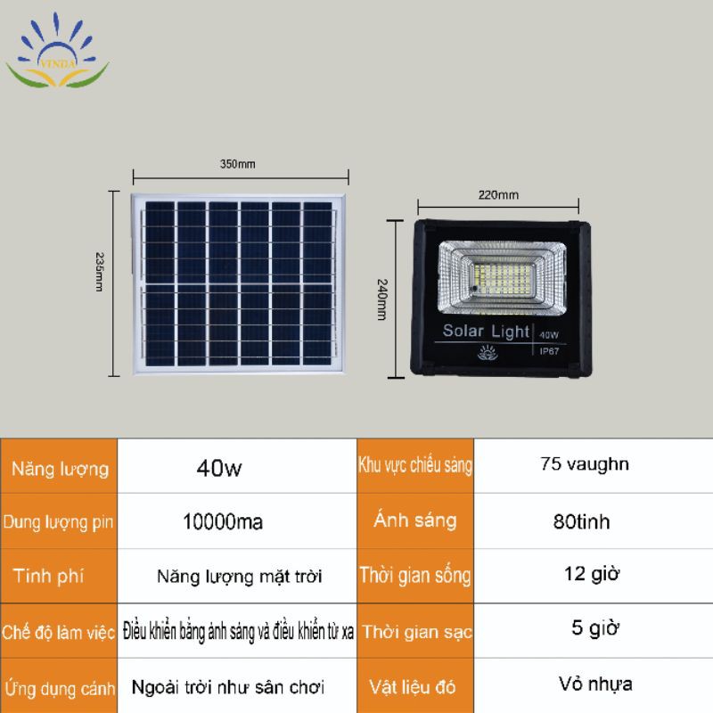 Đèn  năng lượng mặt trời 40W -IP67 tích điện.  Tiện dụng mỹ quạn. ,, chống nước. Chất lương tốt