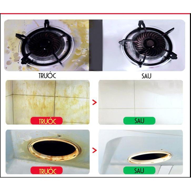 [XỊT LÀ SẠCH] Dung dịch tẩy rửa Auora đánh bay mọi vết bẩn lâu năm, rỉ sét máy móc, dầu nhớt -Thương hiệu Nhật Bản