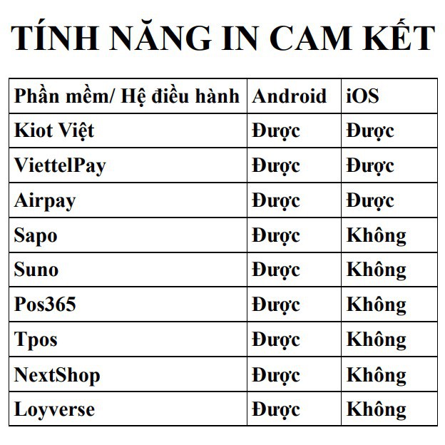 ✧✧58D1 Máy in Bluetooth để bàn Kiot Việt ViettelPay Pro Đại lý Airpay cho điện thoại iPhone Android