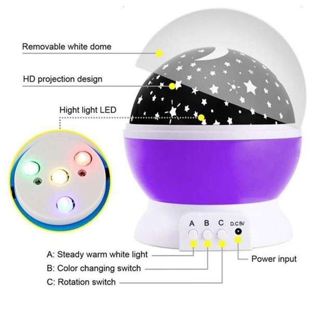 Đèn LED Chiếu Bầu Trời Sao Hiệu Kat1