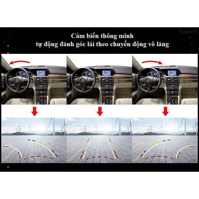 Camera lùi AHD có đánh lái chính hãng Denso