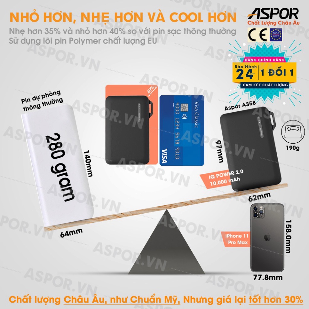 Pin sạc dự phòng 10000mAh,sạc dự phòng nhỏ gọn Aspor A358- hàng chính hãng
