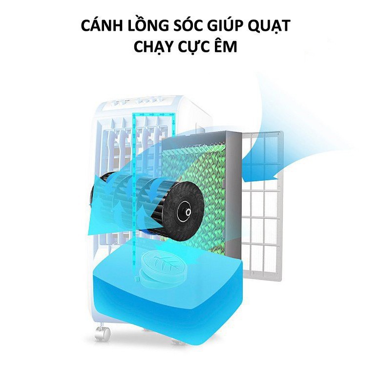 Quạt hơi nước Yangzi JT-919 New 2021 (Hàng mới) (đơn hàng từ 99K FREESHIP)