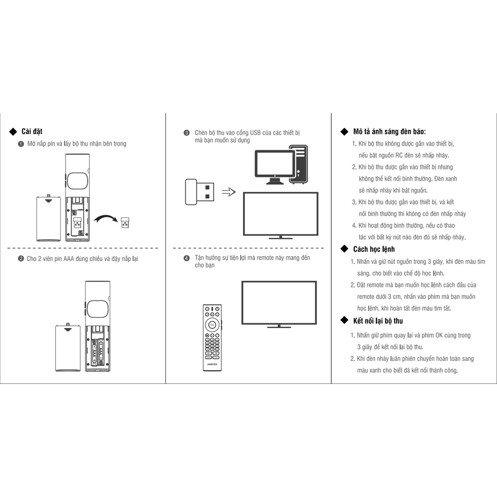 Remote tìm kiếm giọng nói kiêm chuột bay Asanzo (tiện dụng, học lệnh IR, cổng cắm USB) Hàng Chính Hãng