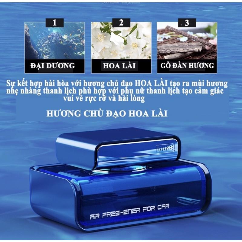 Nước Hoa Ô Tô Xe Hơi chính hãng☘️Duke Thơm Mát Sang Trọng