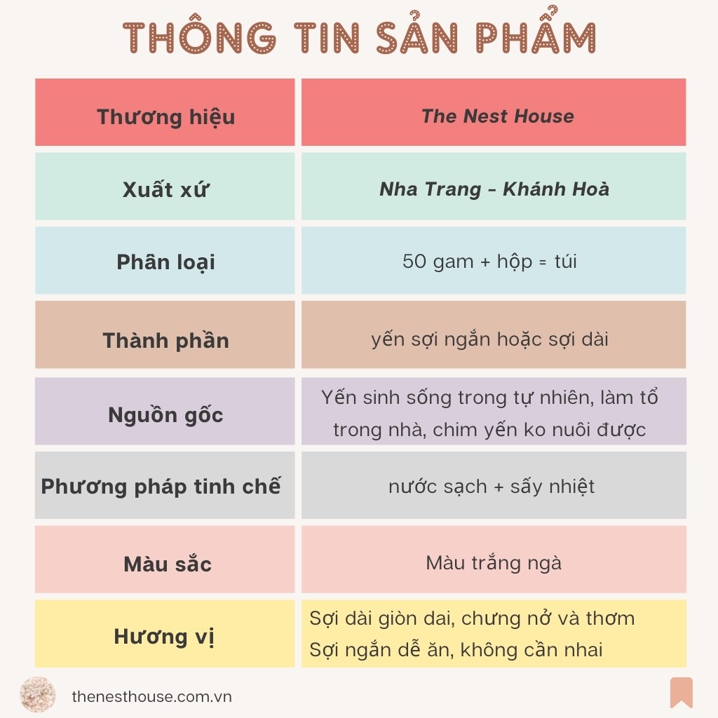 50G Yến sào Nha Trang Khánh Hoà tổ yến tinh chế nguyên chất