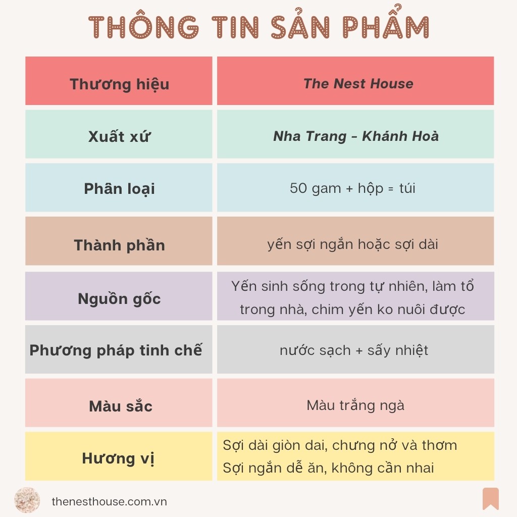 [50 gram] Yến sào Nha Trang - Khánh Hoà - tổ yến tinh chế nguyên chất