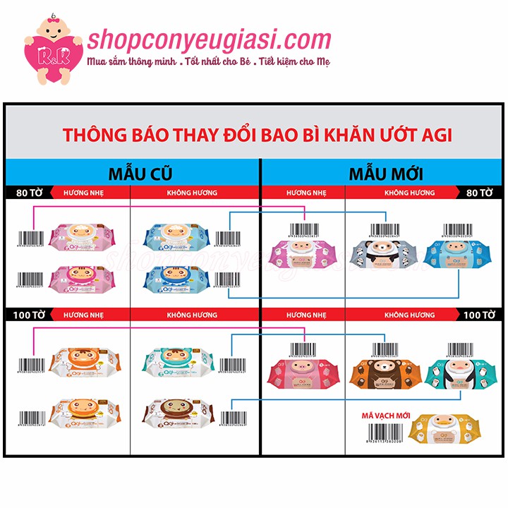 Combo 4 Gói Khăn Ướt Agi Không Mùi 100 Tờ