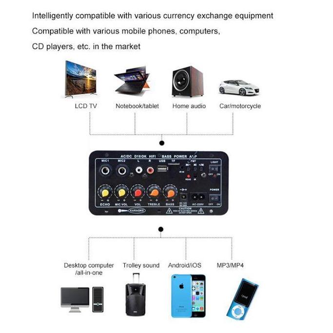 Bảng Mạch Khuếch Đại Âm Thanh Karaoke Bluetooth 5 Inch 4-10 Inch 10 Inch USB FM Radio TF 30-120W (Q9)
