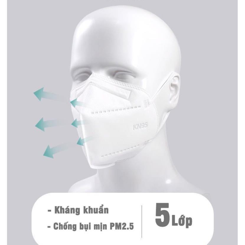 Khẩu trang N95 5 lóp kháng khuẩn chống bụi mịn hiệu quả  - amiofficial | BigBuy360 - bigbuy360.vn