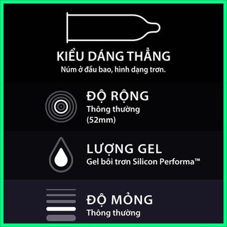 Bao cao su Durex Performa Hộp 12 bao