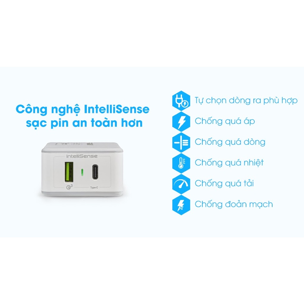 Củ sạc nhanh 2 cổng Prolink PTC23301