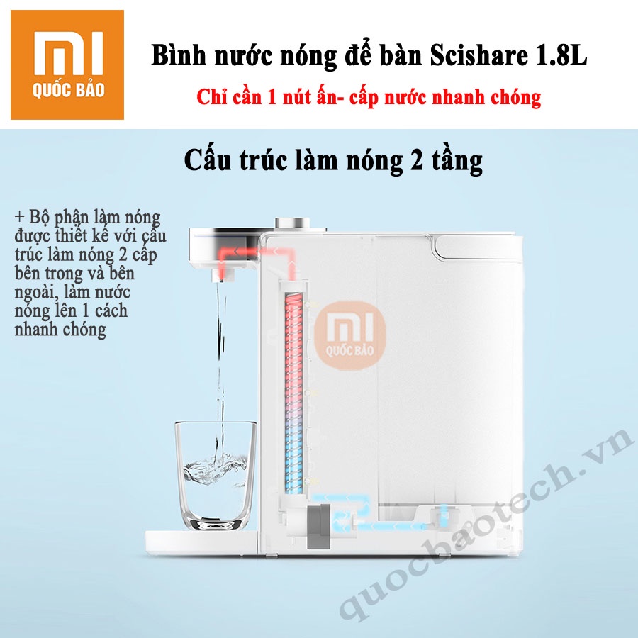 Bình đun nước siêu tốc để bàn Xiaomi Scishare 1.8L