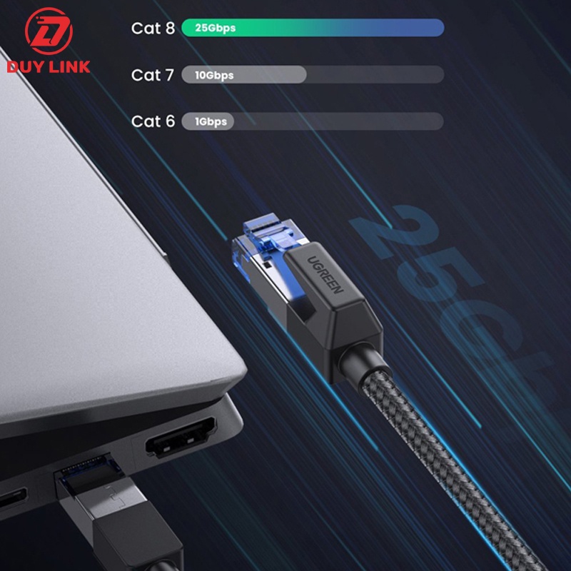 Dây cáp mạng RJ45 Ethernet Cat8 Chính hãng Ugreen NW153   80430 80431 80432 80433 chính hãng