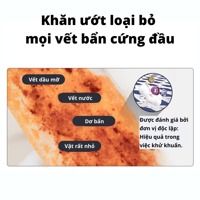 Cây Lau Nhà Khăn Tĩnh Điện Hút Bụi Tóc Và Loại Bỏ Mọi Bụi Bẩn Và Vết Dơ Cứng Đầu