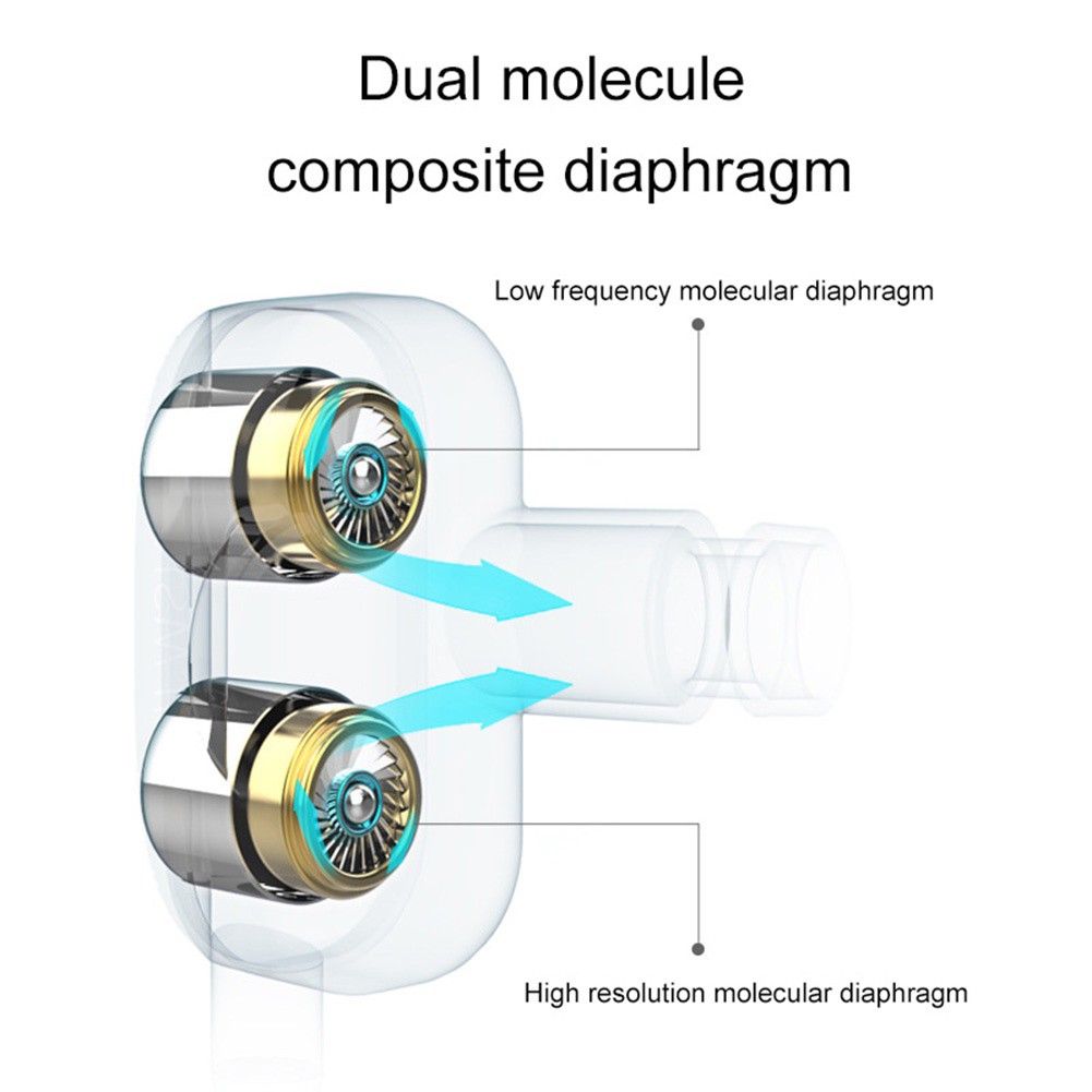 Tai Nghe Nhét Tai Âm Thanh Hifi Sống Động Jack Cắm Type-c Có Micro