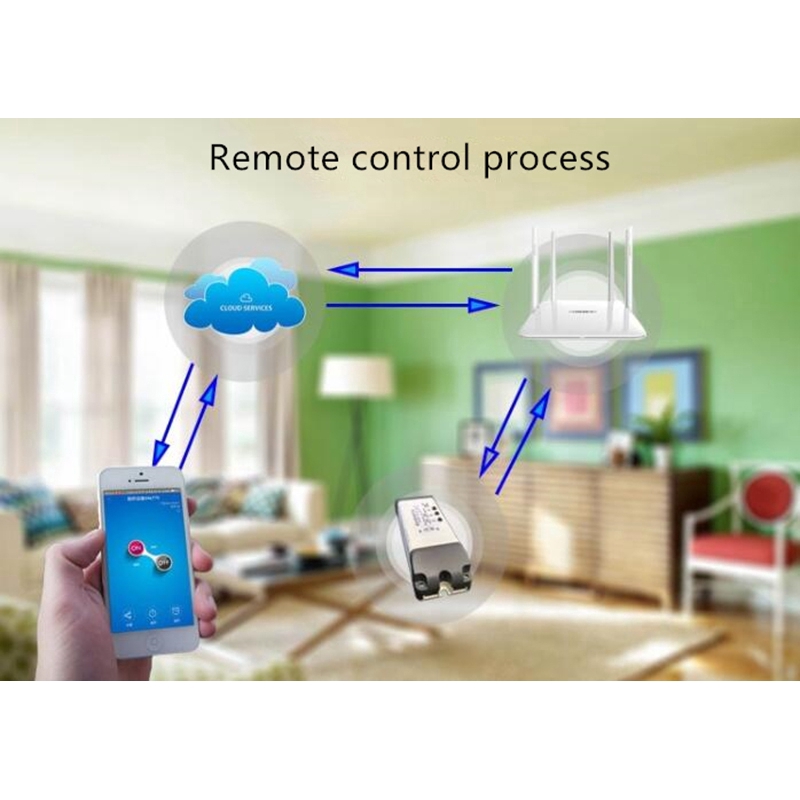 DIYMORE Công Tắc Rơ Le Rèm Cửa Thông Minh 2 Kênh wifi DC5V 12V 24V 32V 220v