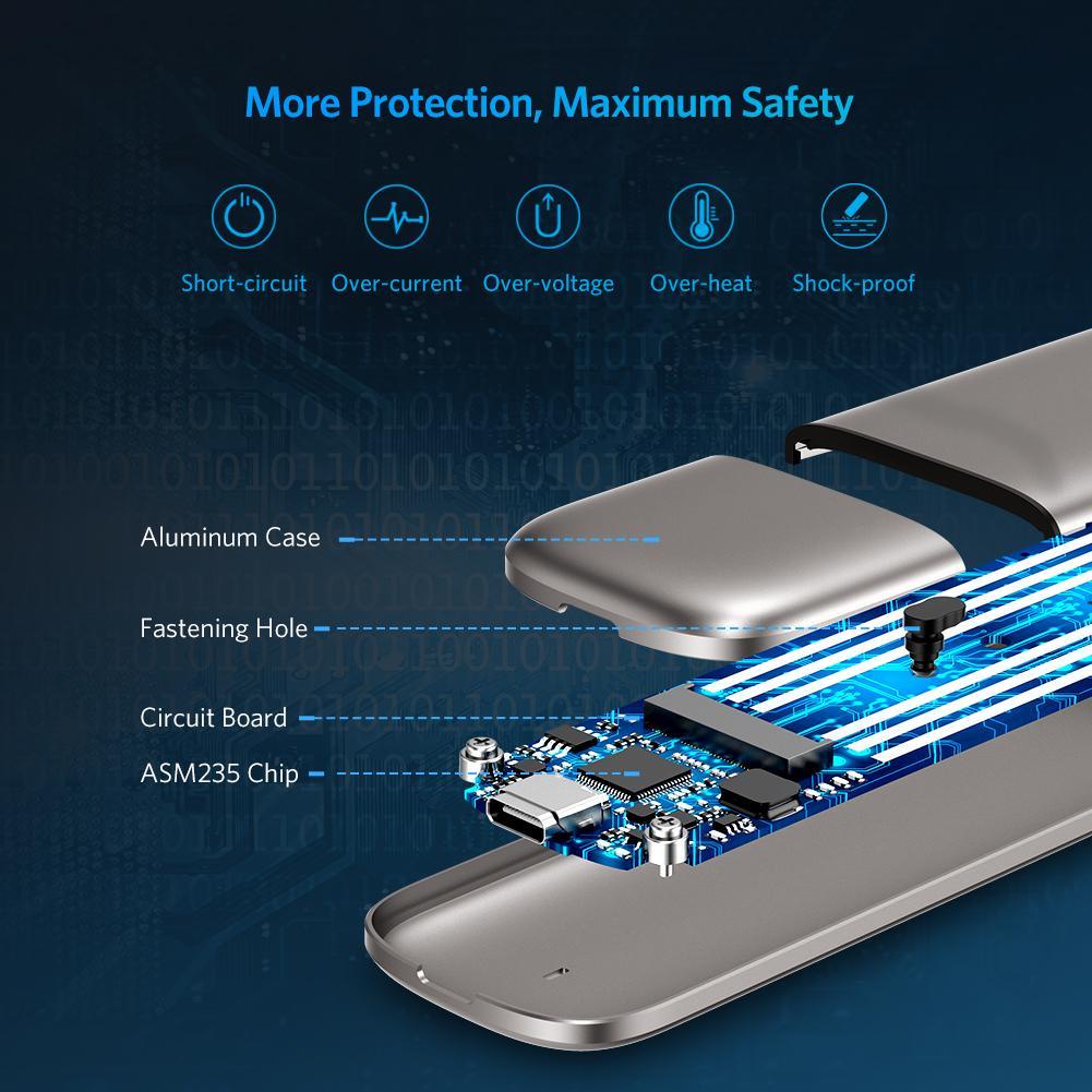 Box Đựng Ổ Cứng SSD M.2 Sata NGFF Chuẩn USB 3.0 Chính Hãng Ugreen 60355