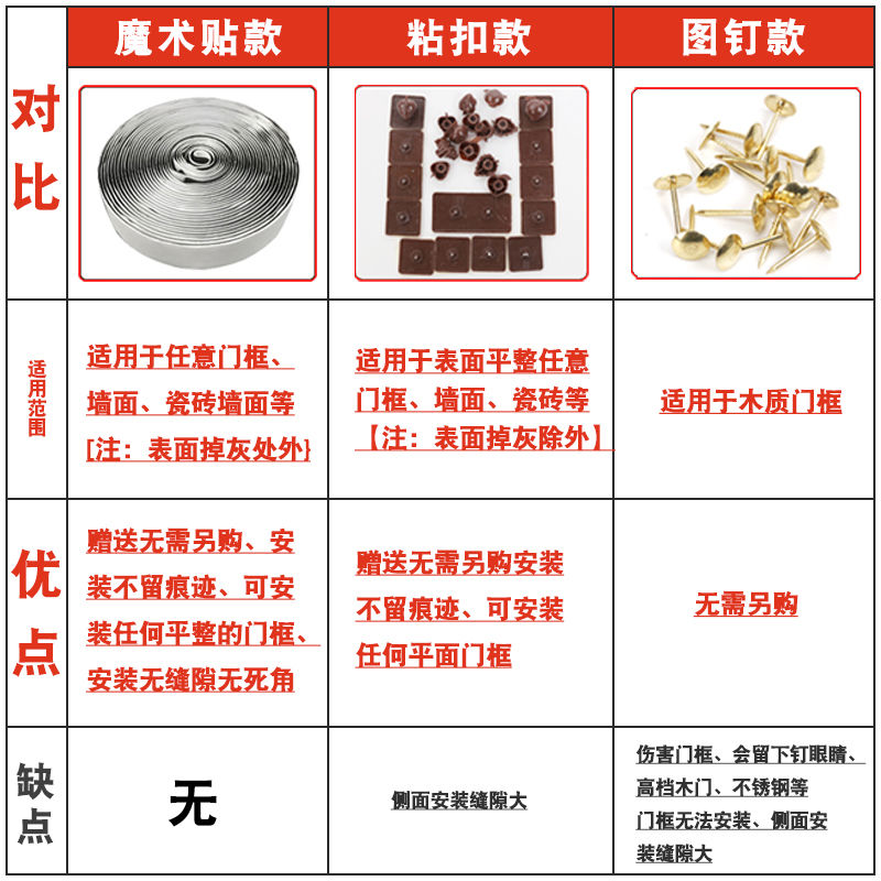 Màn lưới từ tính cách nhiệt dành cho máy điều hòa