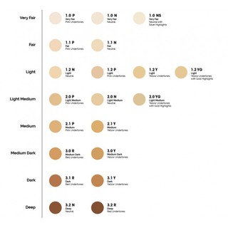 [Các Màu] Kem Nền The Ordinary Coverage Foundation (30ml)
