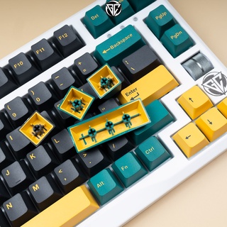 Keycap Marrs Green 135 nút bàn phím cơ Double Shot