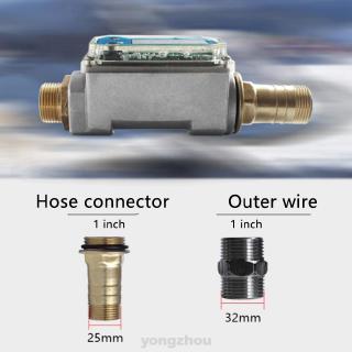 K24 Adjustable Aluminum Alloy Easy Operate Electronic Flow Meter