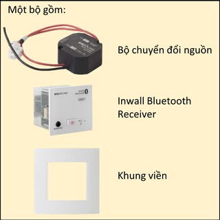 Bộ thu âm thanh bluetooth âm tường - Inwall Bluetooth Receiver EISSOUND