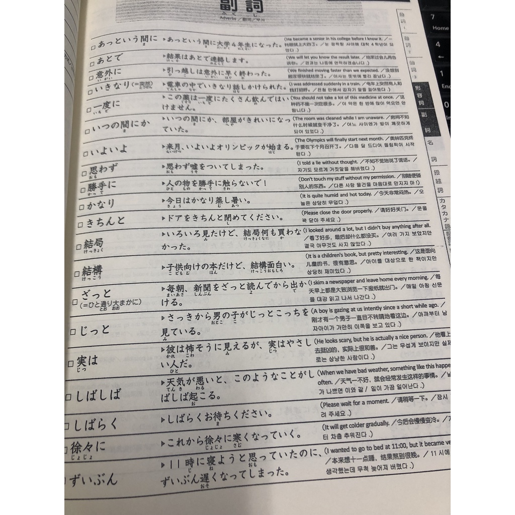 [Mã LT50 giảm 50k đơn 250k] Sách tiếng Nhật - Zettai gokaku N3 Sougou tekisuto (Kèm CD)